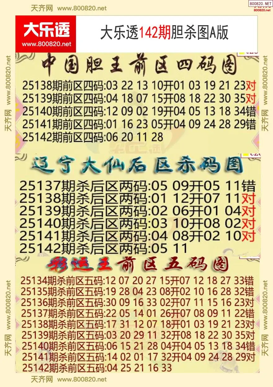 大乐透胆杀图A版