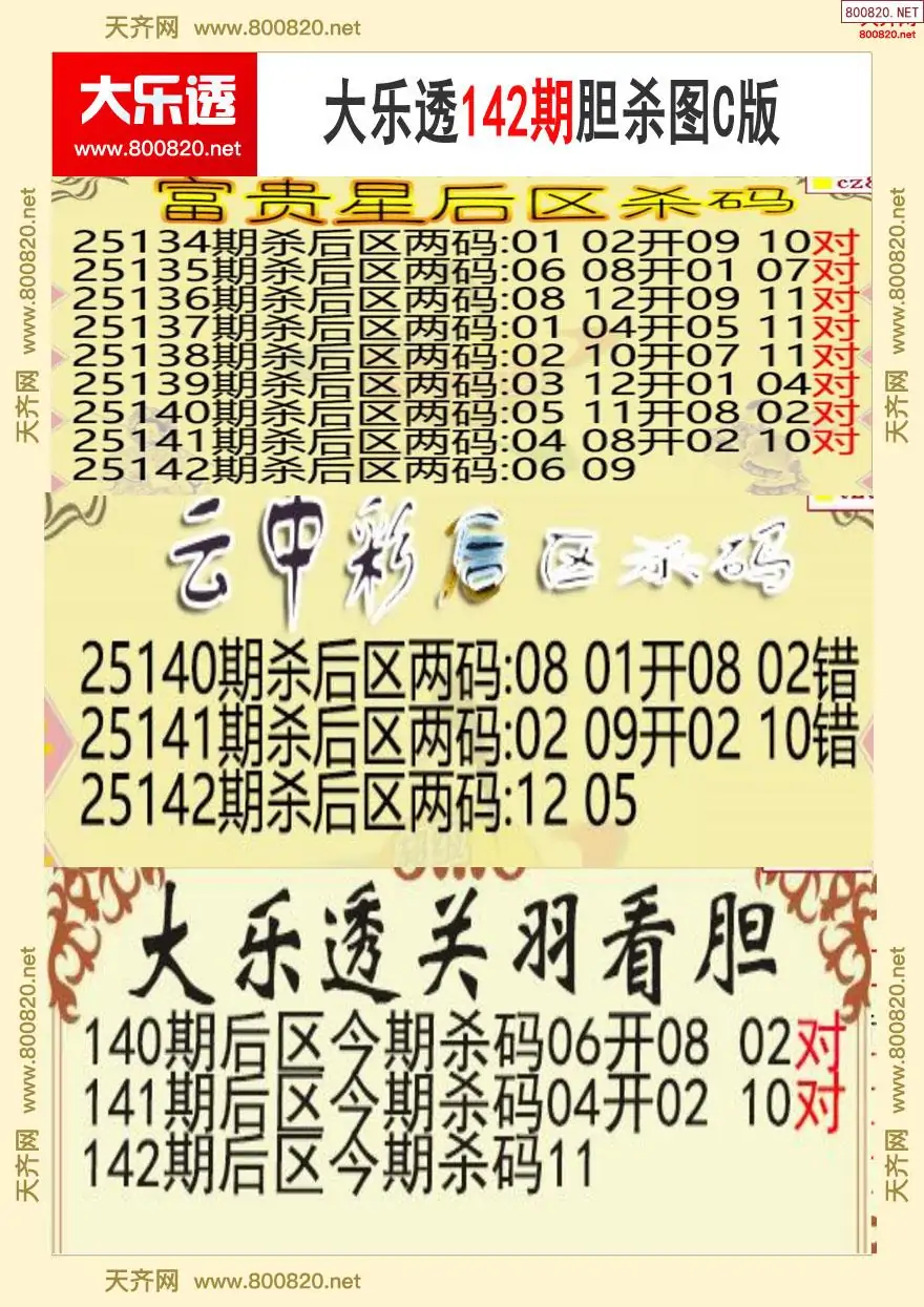 大乐透胆杀图C版