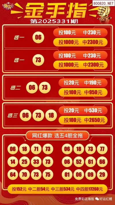 金手指选五四胆