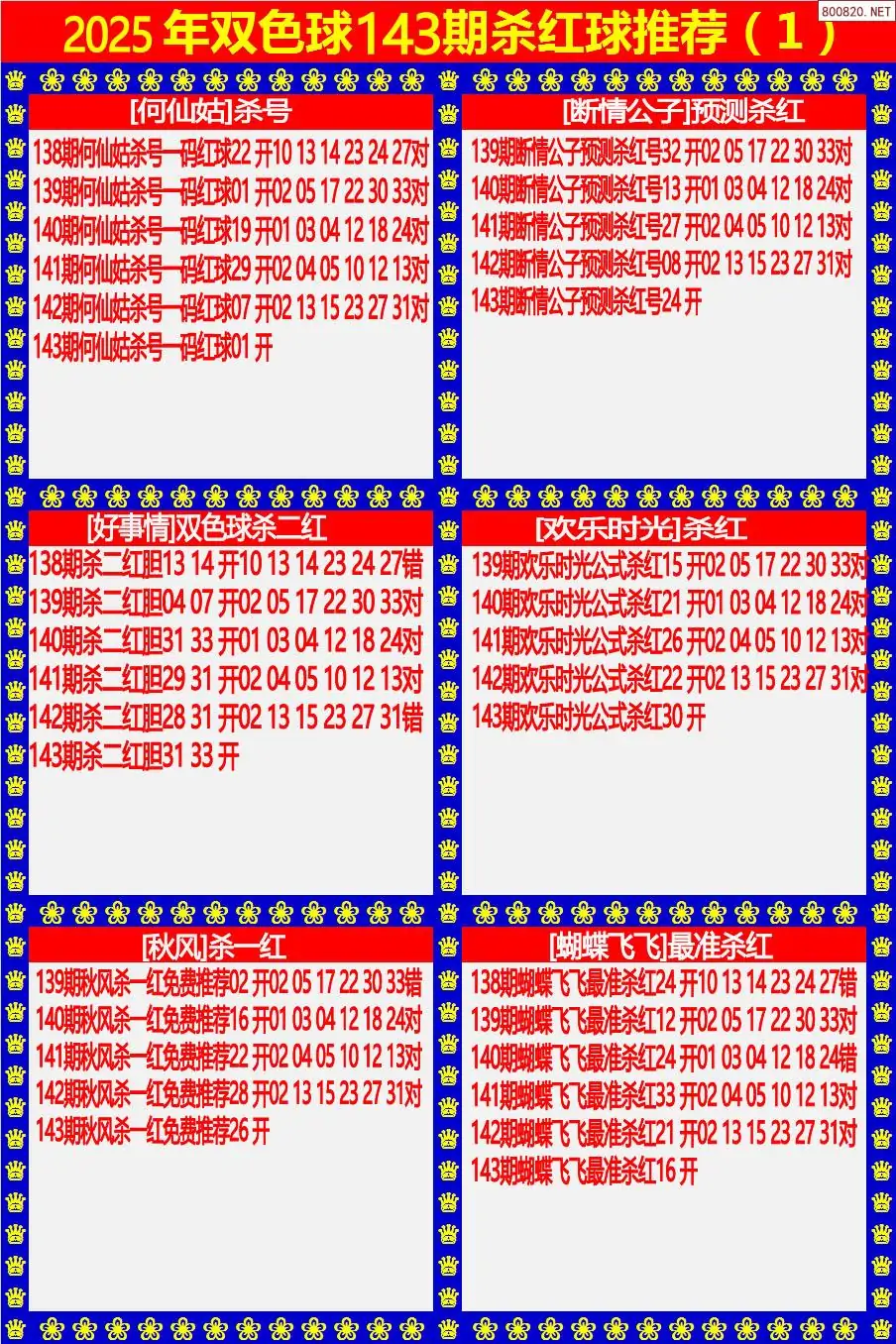 双色球杀红球1版