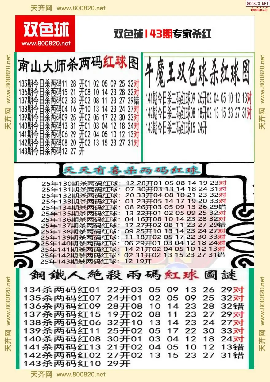 双色球专家杀红