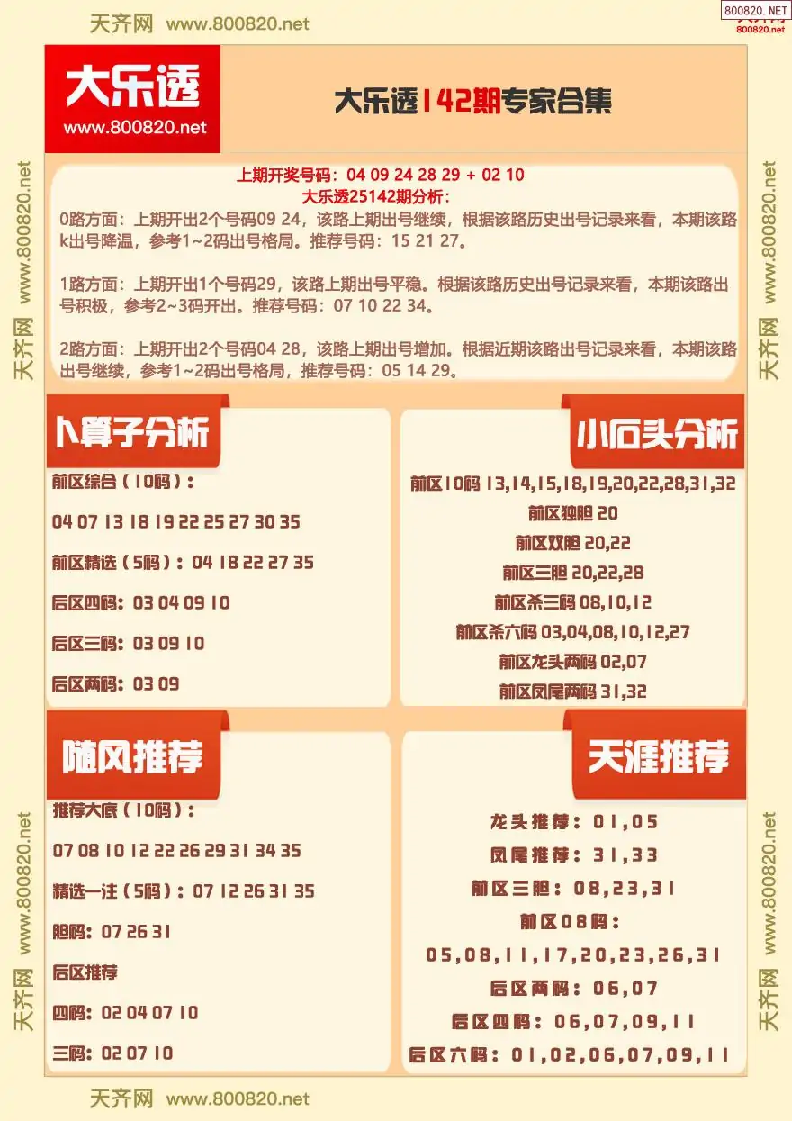 大乐透专家分享