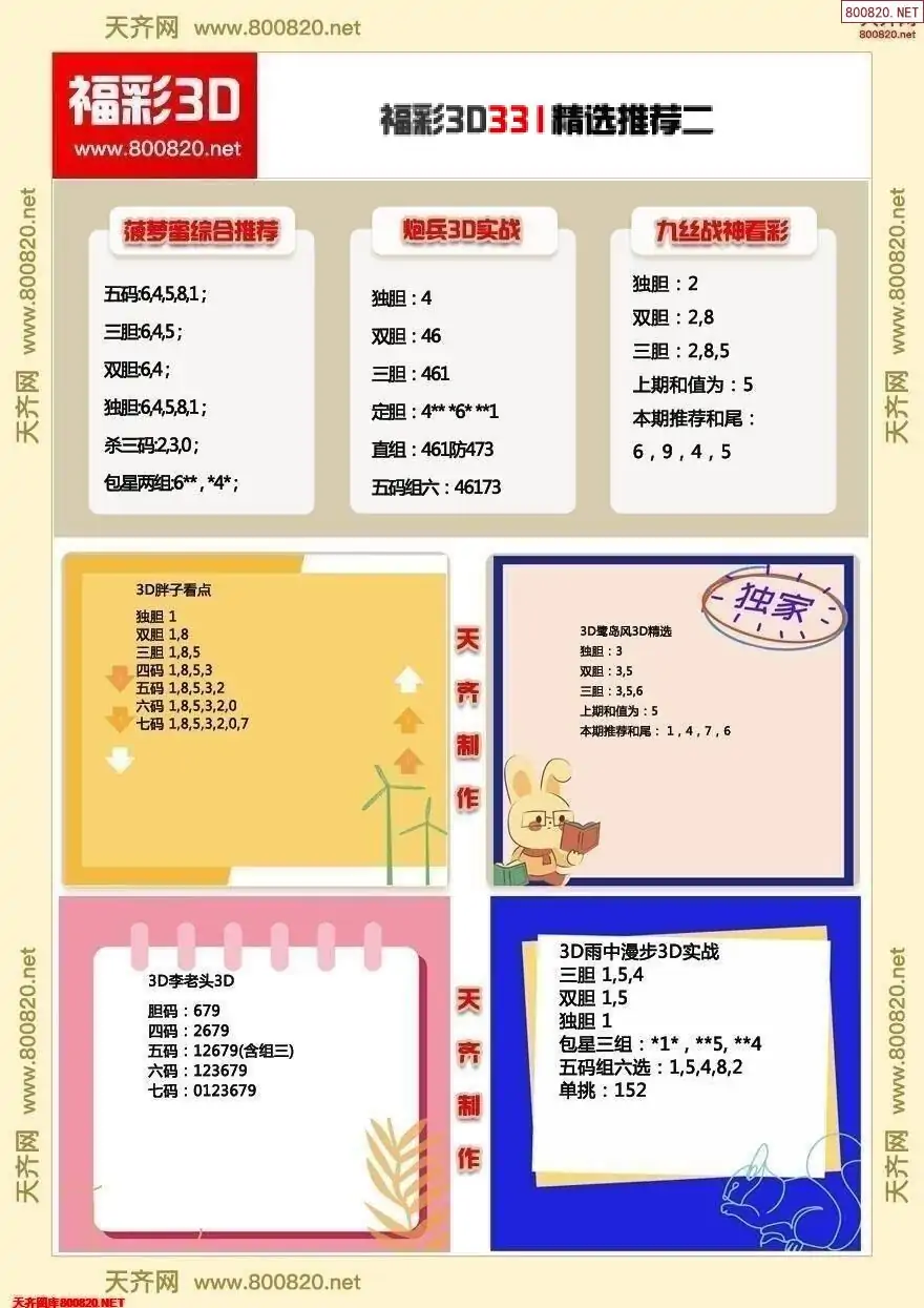 福彩3d精选推荐二