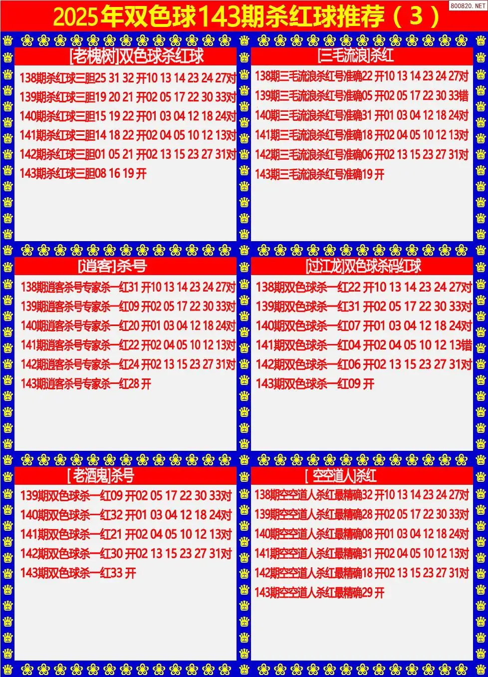 双色球杀红球3版