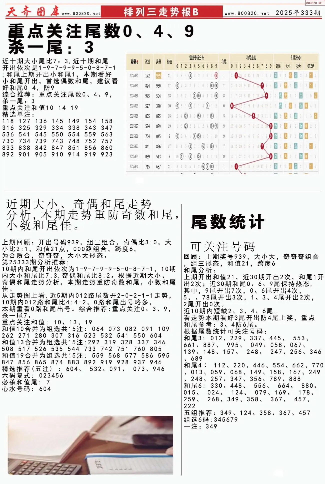 体彩排列三走势报B