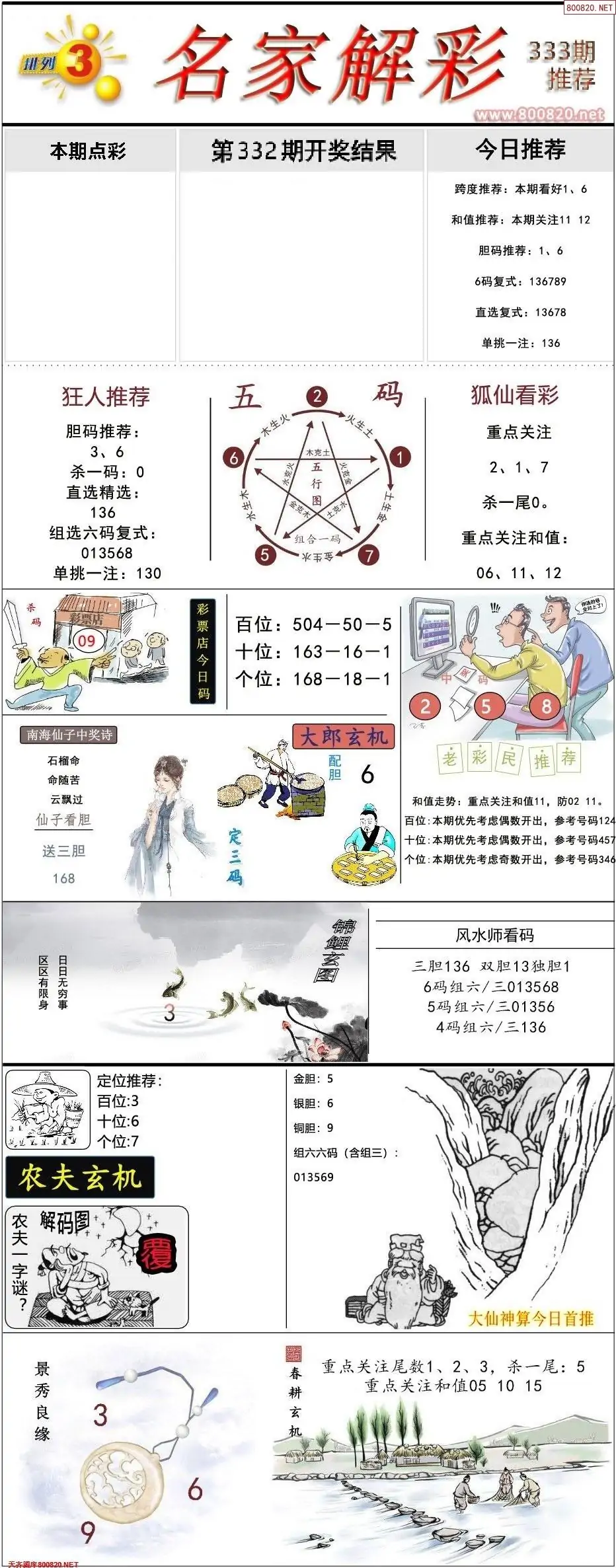 排列三名家解彩