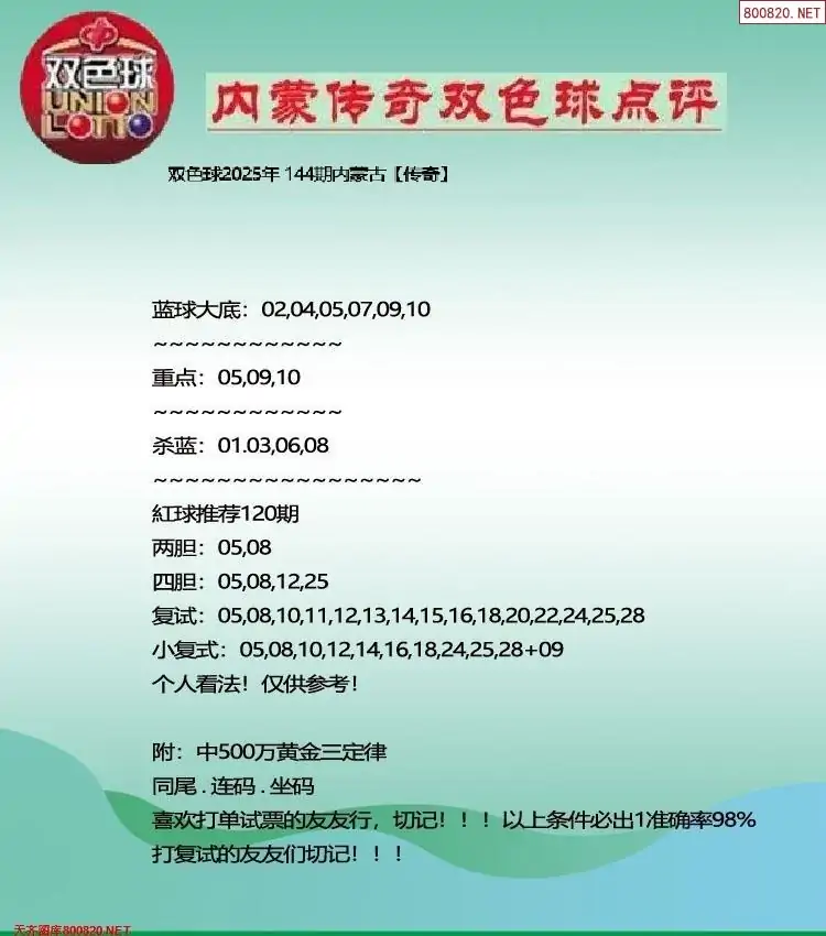 内蒙传奇双色球点评