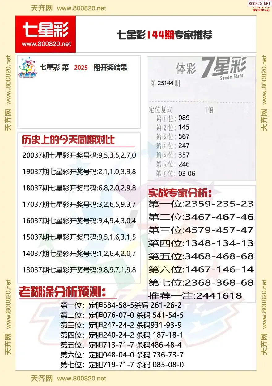 七星彩专家推荐