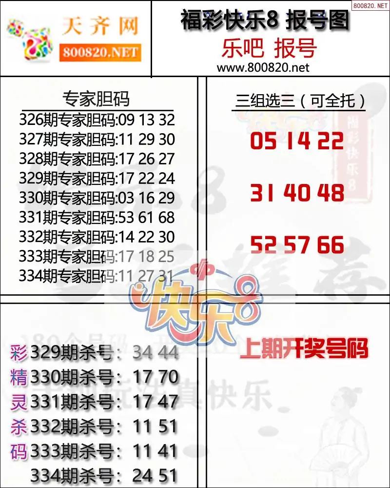 快乐8报号图
