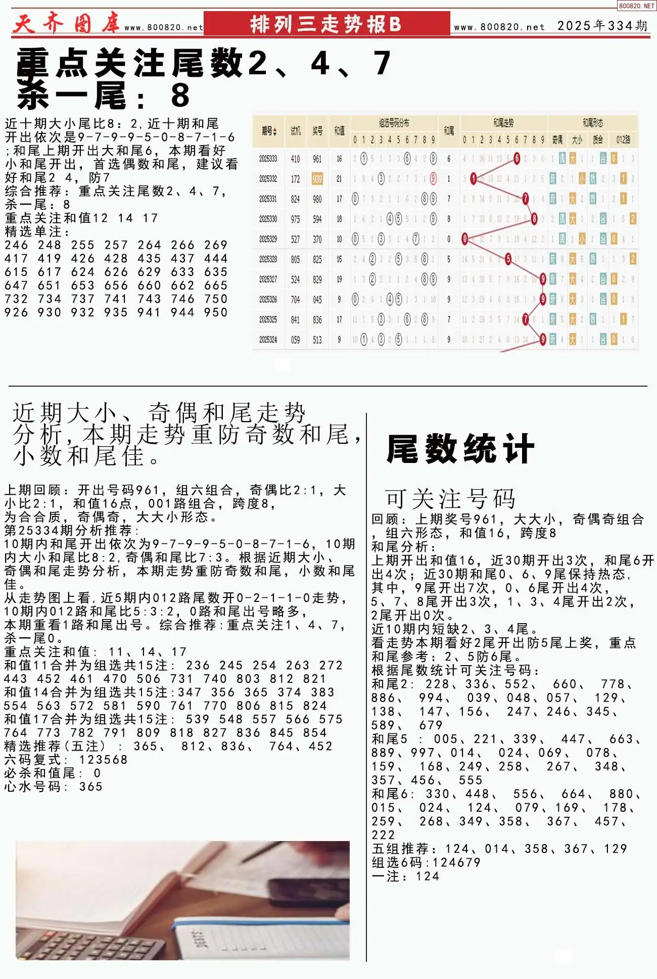 体彩排列三走势报B