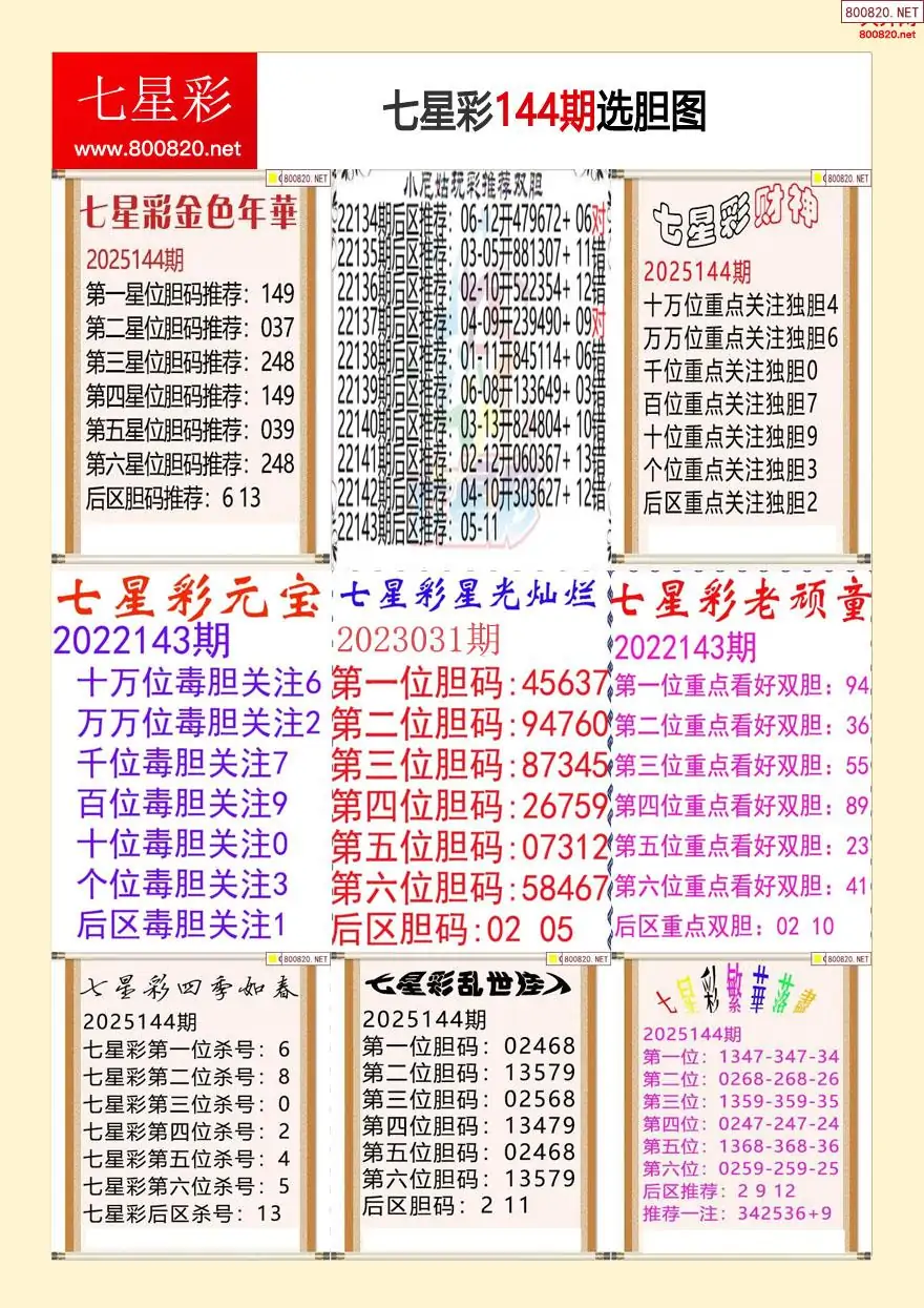七星彩选胆图