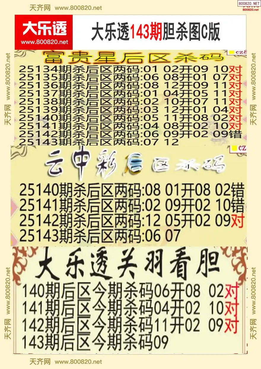 大乐透胆杀图C版