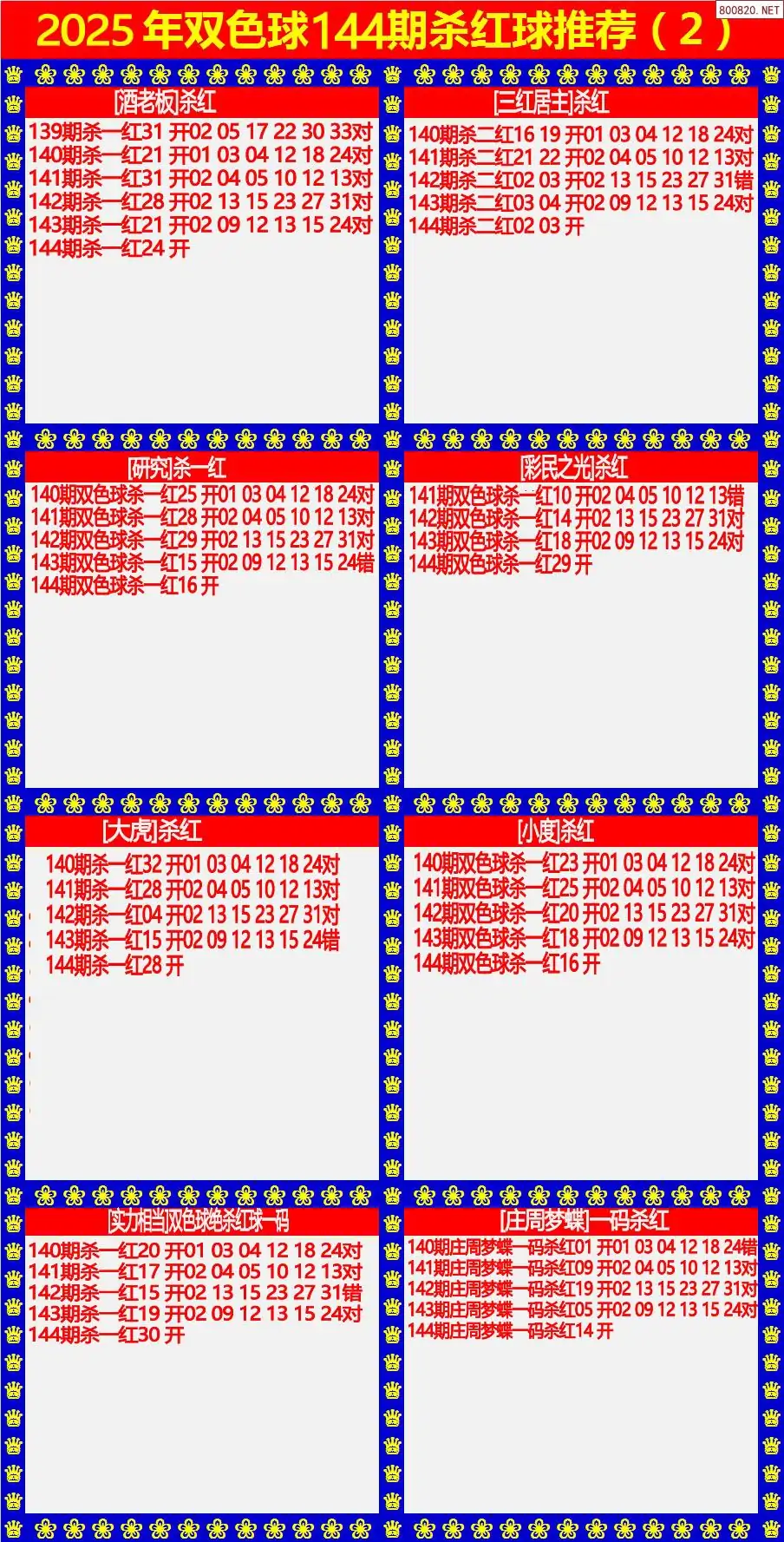 双色球杀红球2版