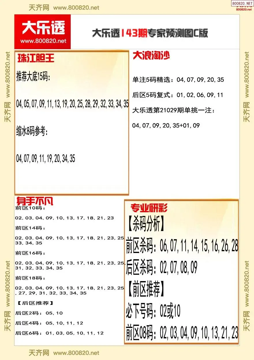 大乐透专家推号图C版