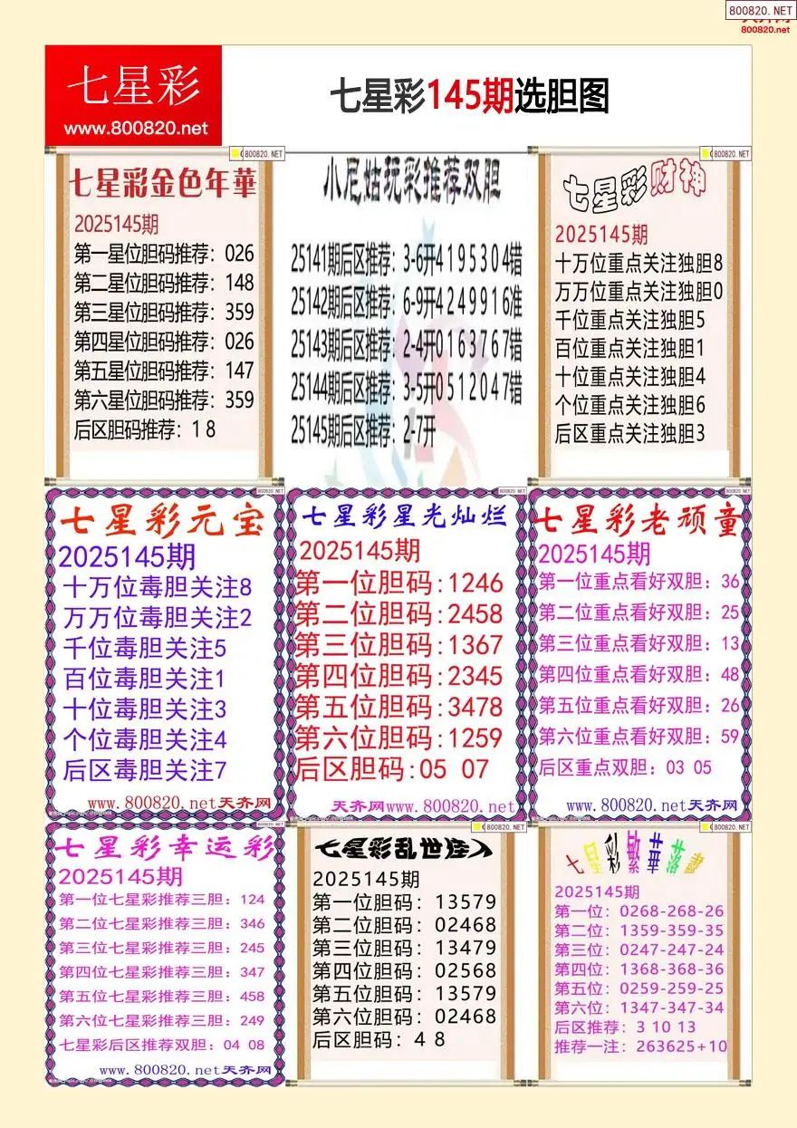 七星彩选胆图