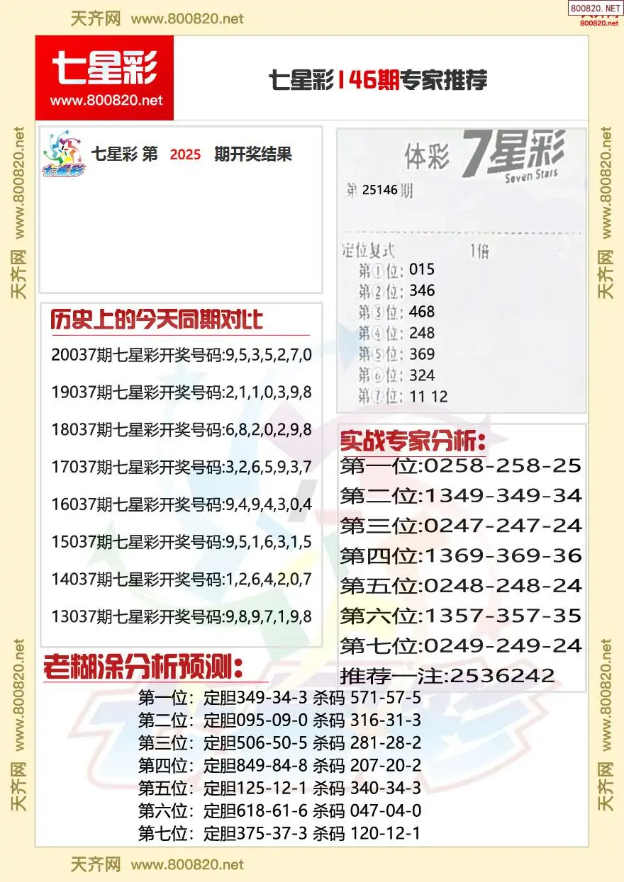七星彩专家推荐