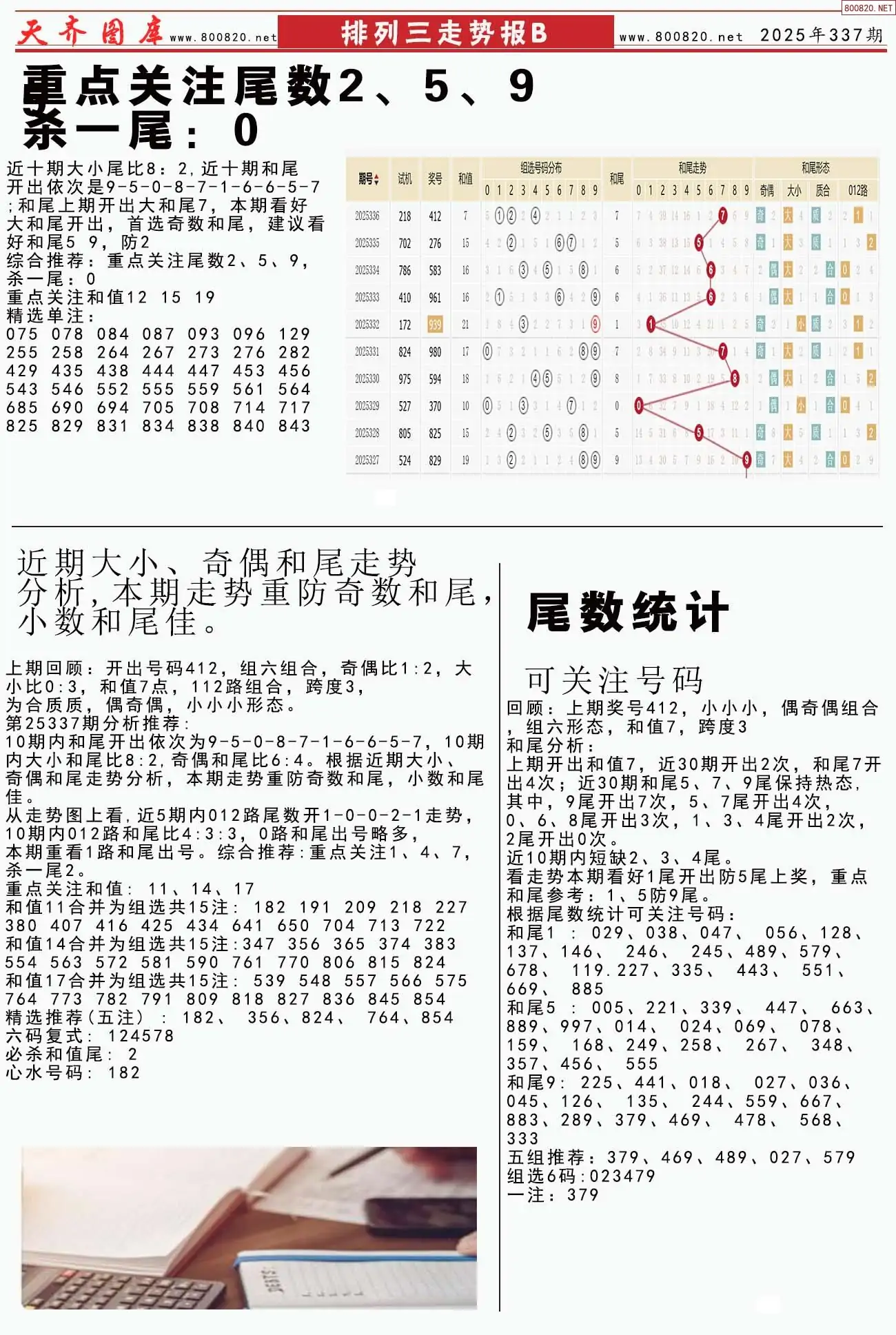 体彩排列三走势报B