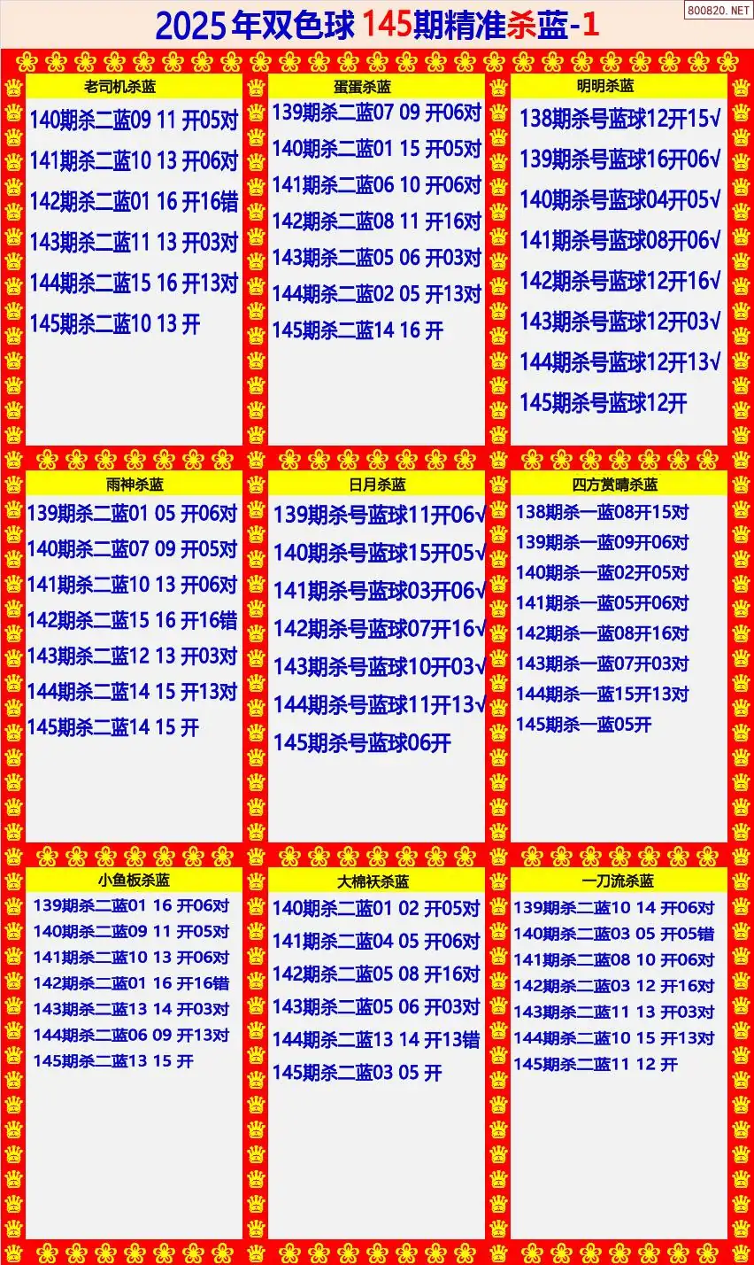 双色球精准杀蓝1版