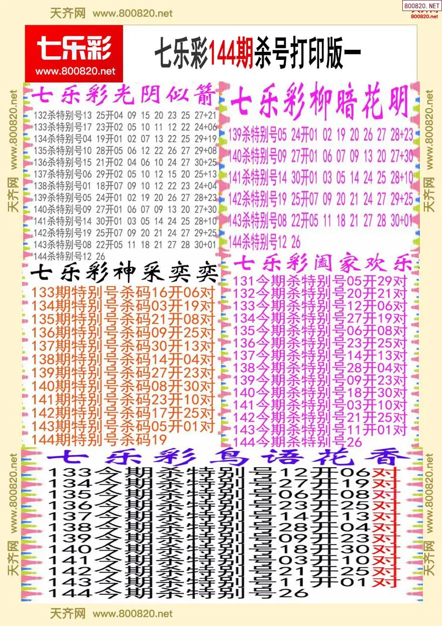 七乐彩杀号打印版一