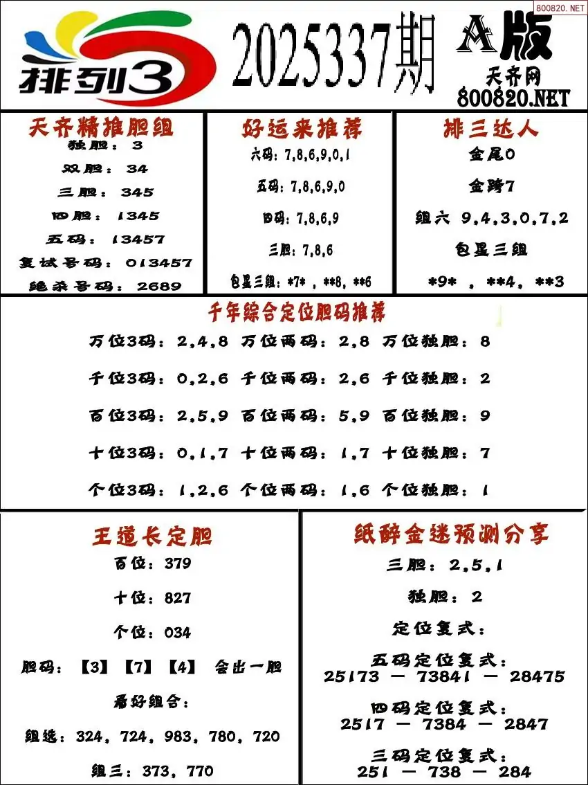 排三专家推荐A版