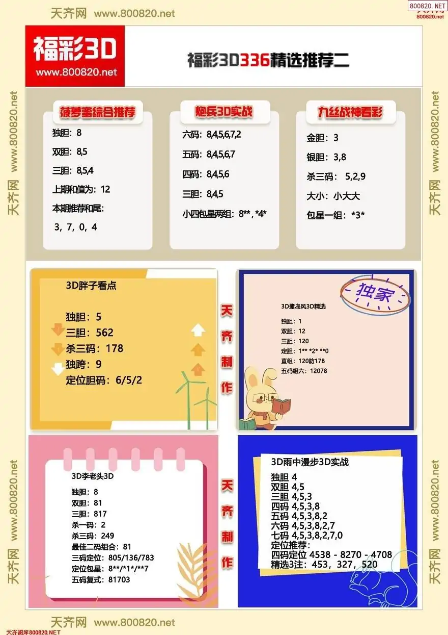福彩3d精选推荐二