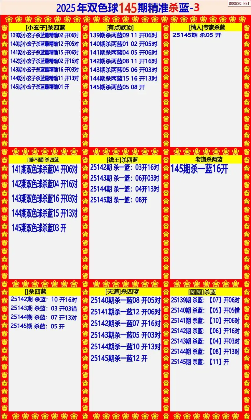 双色球精准杀蓝3版