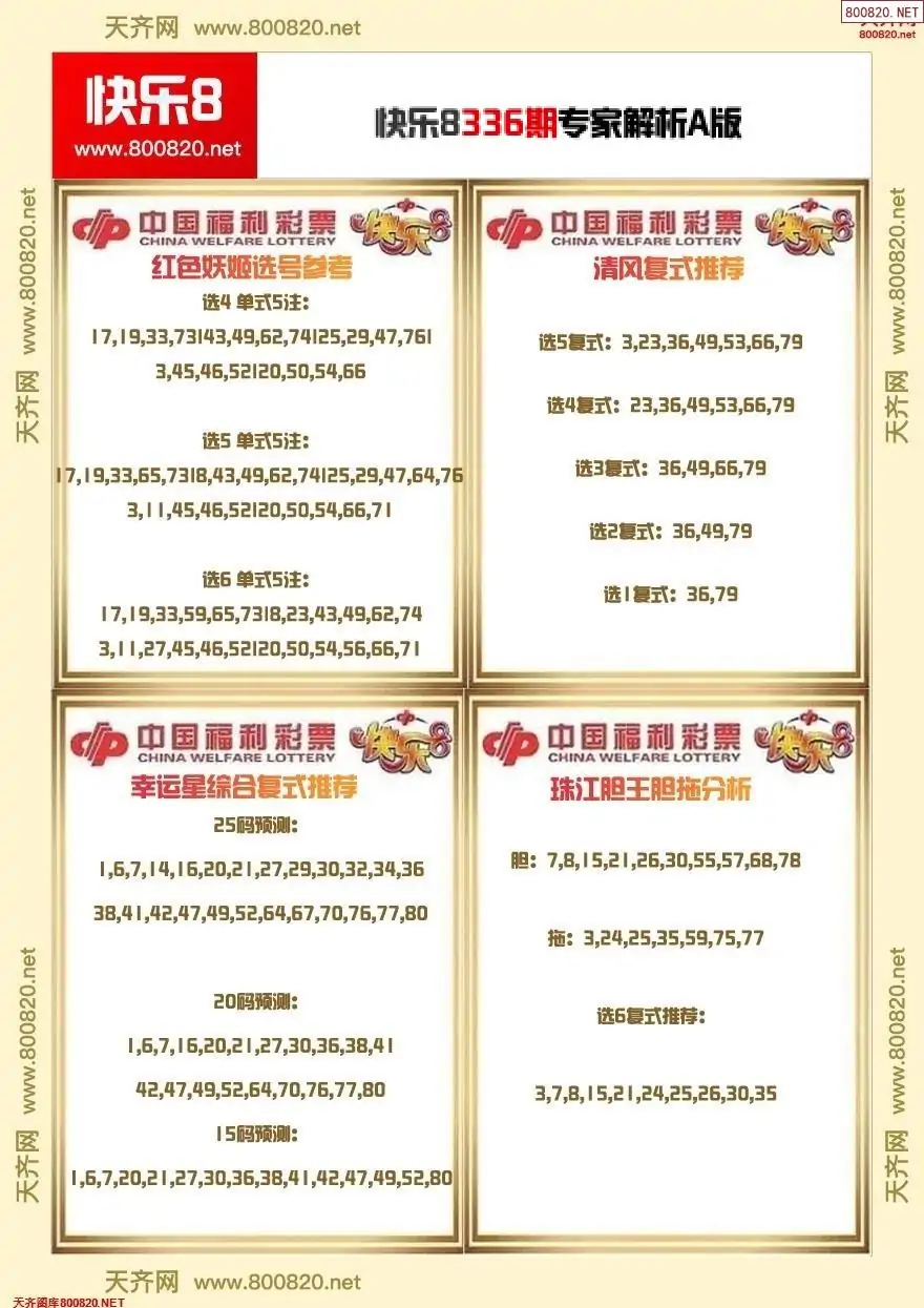 快乐8专家解析A版