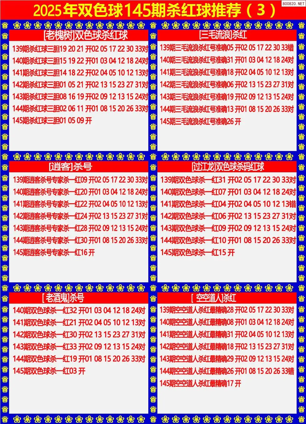 双色球杀红球3版