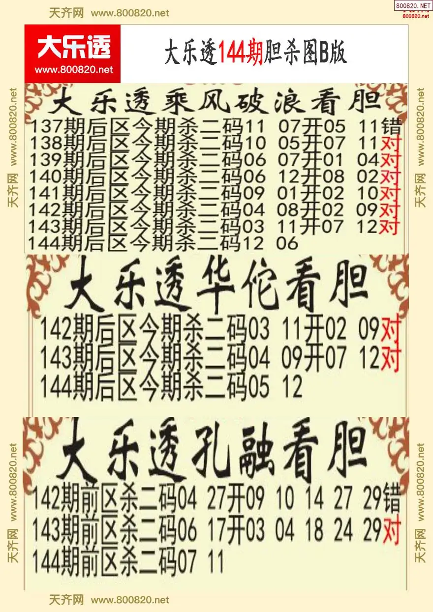 大乐透胆杀图B版