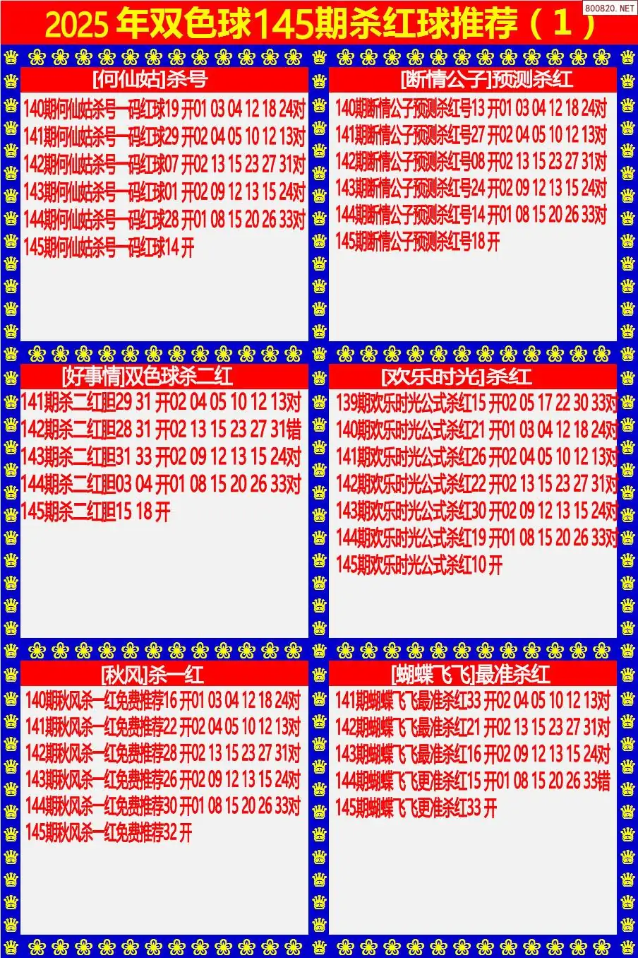 双色球杀红球1版