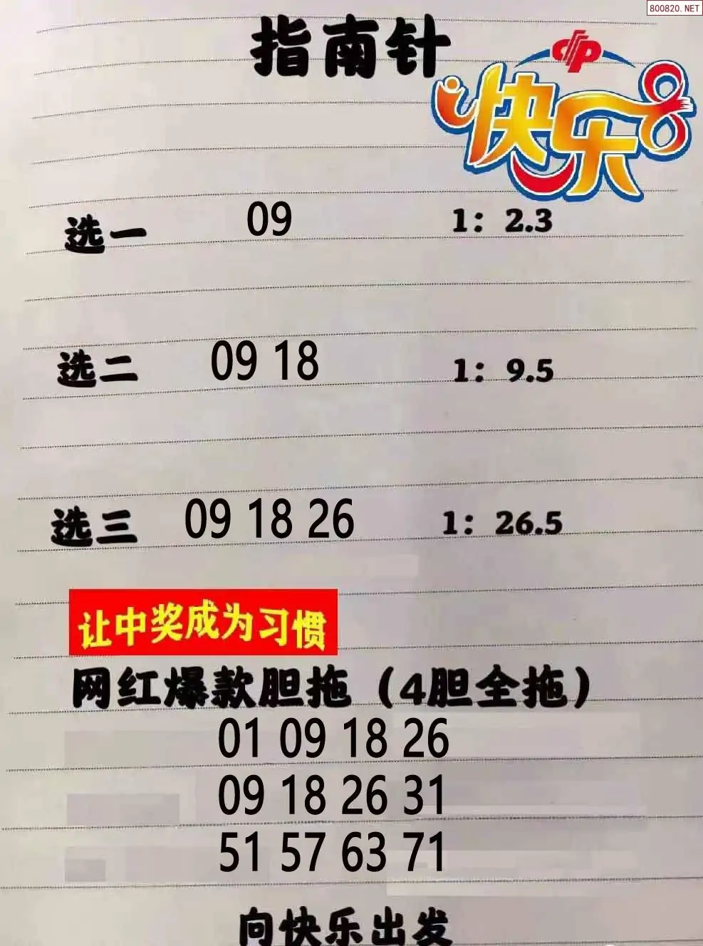 指南针分析