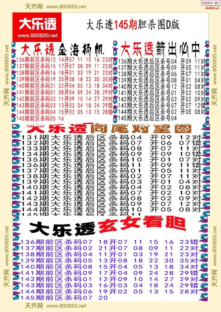 大乐透胆杀图D版