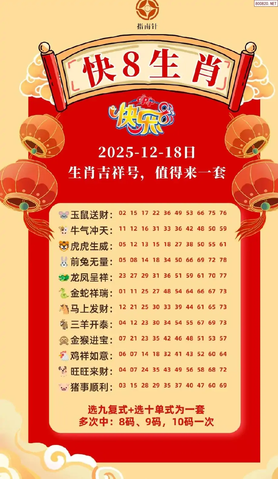 快乐8生肖幸运码