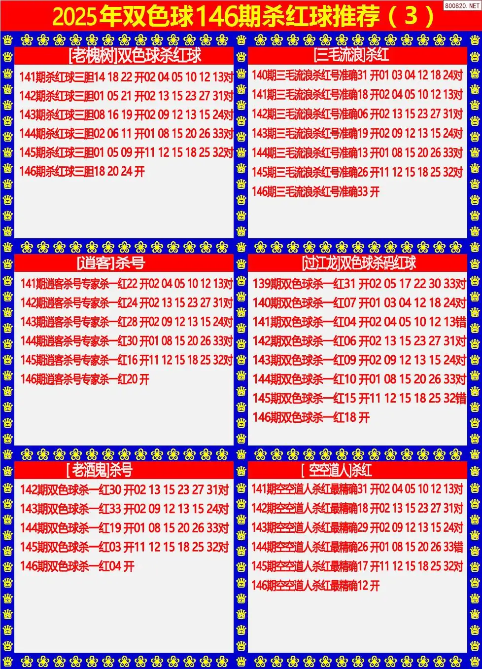 双色球杀红球3版