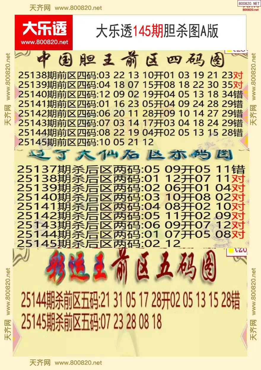 大乐透胆杀图A版