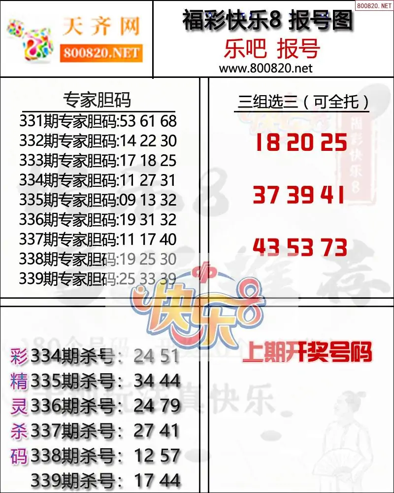 快乐8报号图