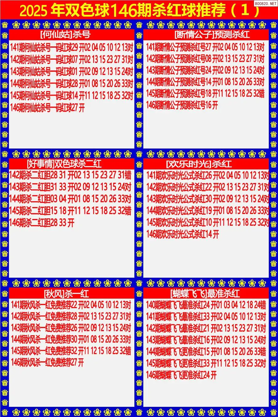 双色球杀红球1版