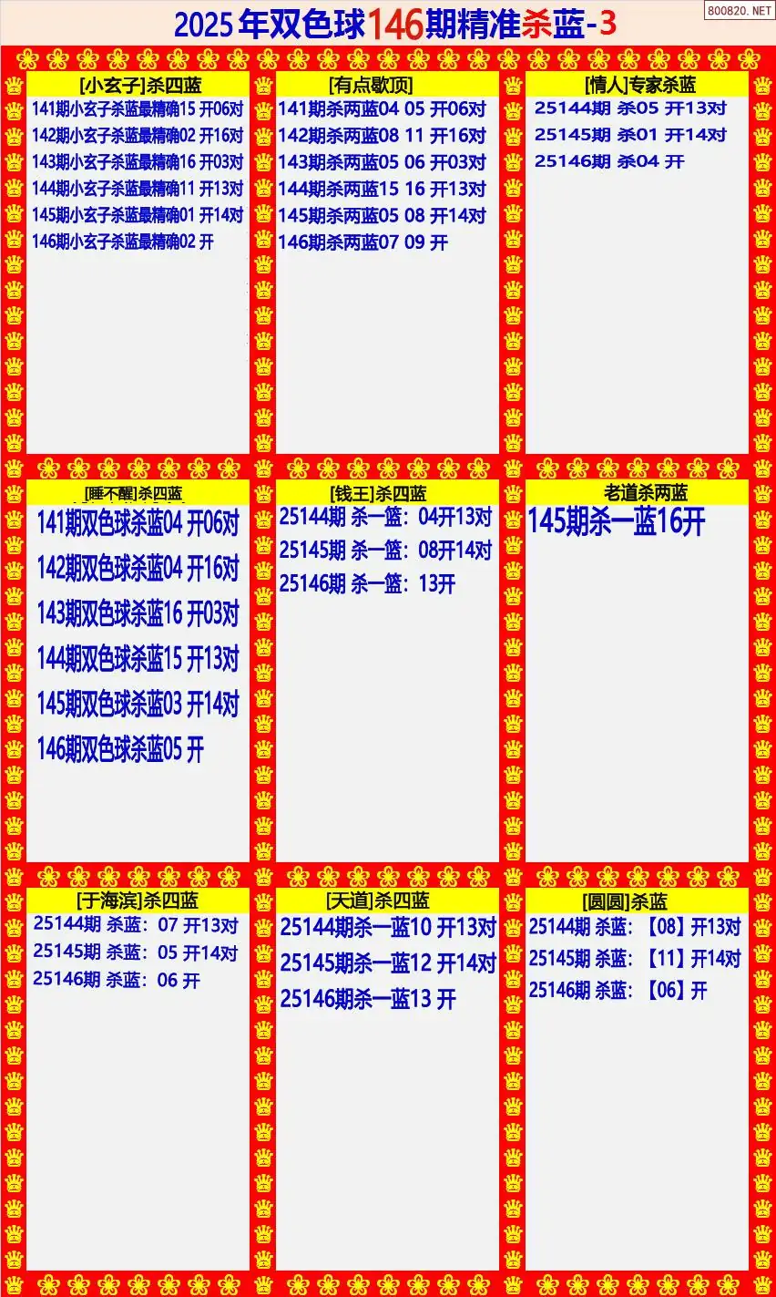 双色球精准杀蓝3版