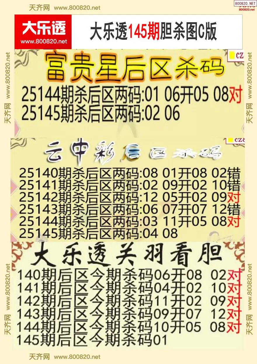 大乐透胆杀图C版