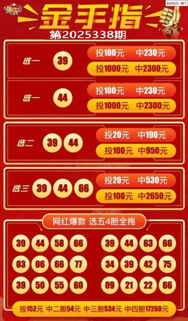 金手指选五四胆