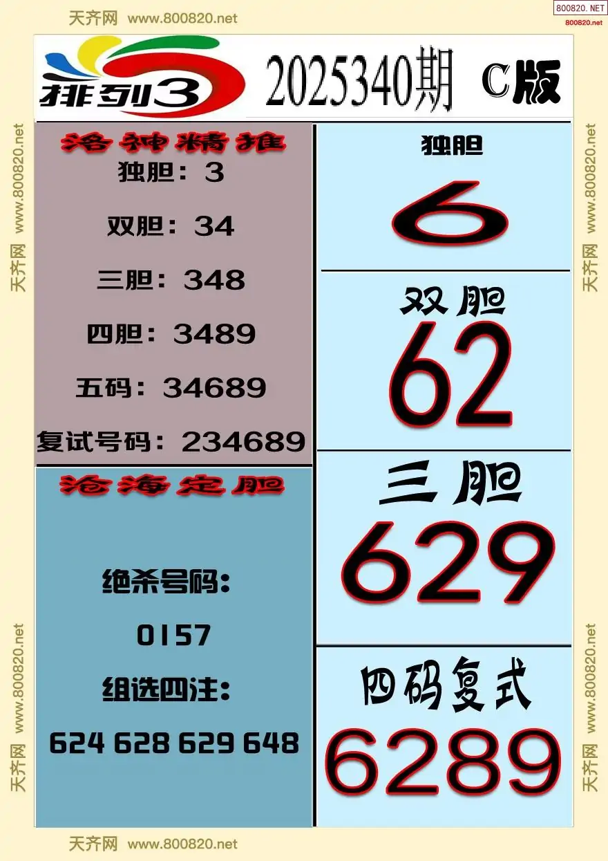 排三专家推荐C