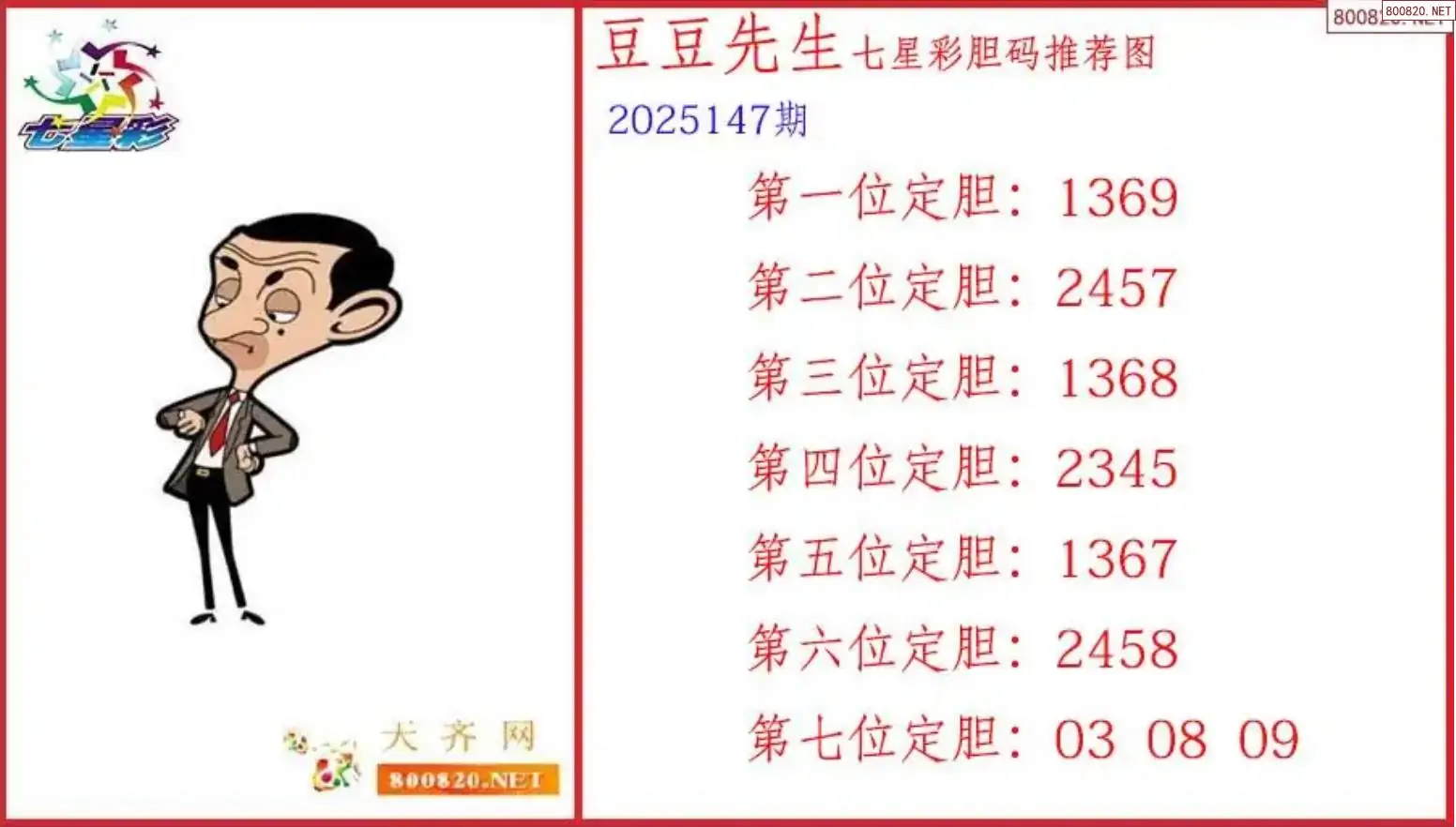 豆豆先生胆码图