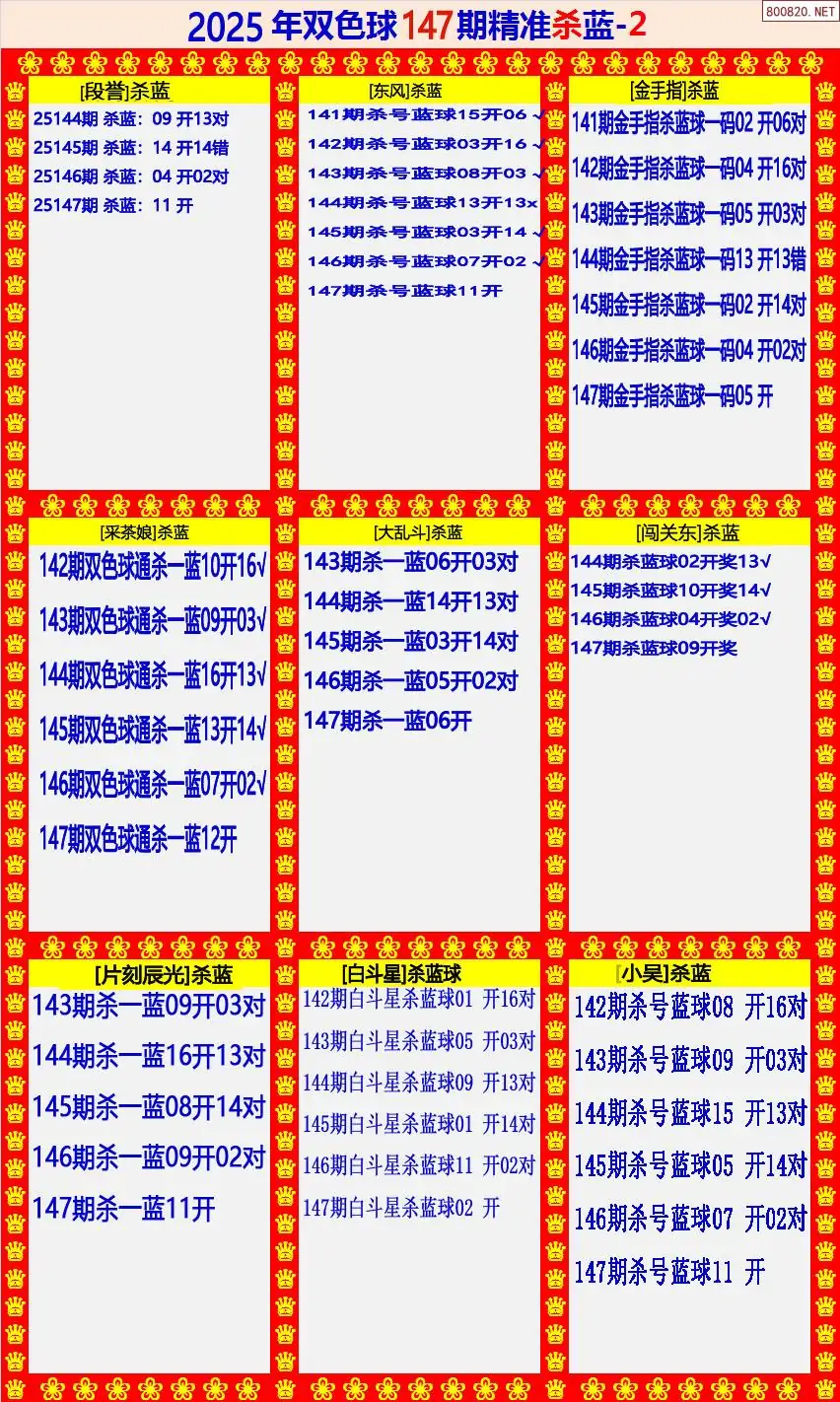 双色球精准杀蓝2版