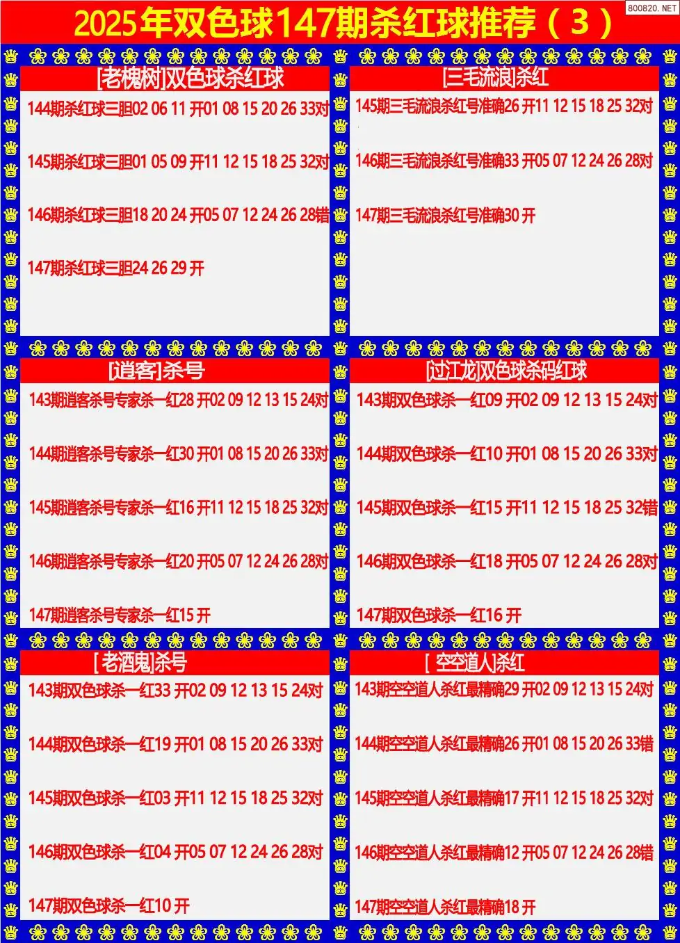 双色球杀红球3版
