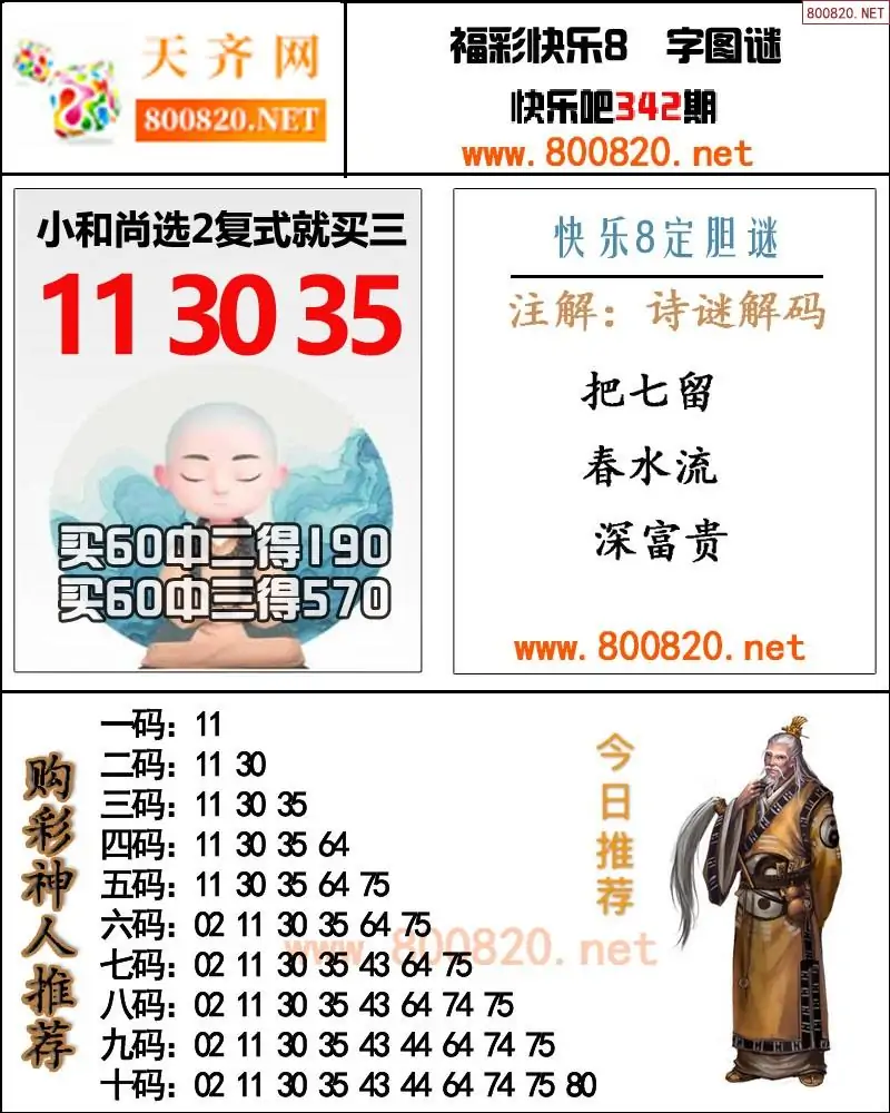 购彩神人推号图