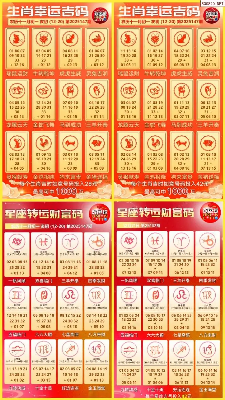 双色球生肖幸运码