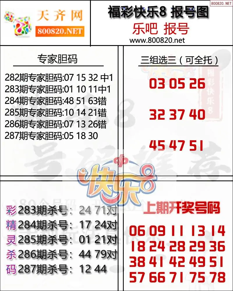 快乐8报号图