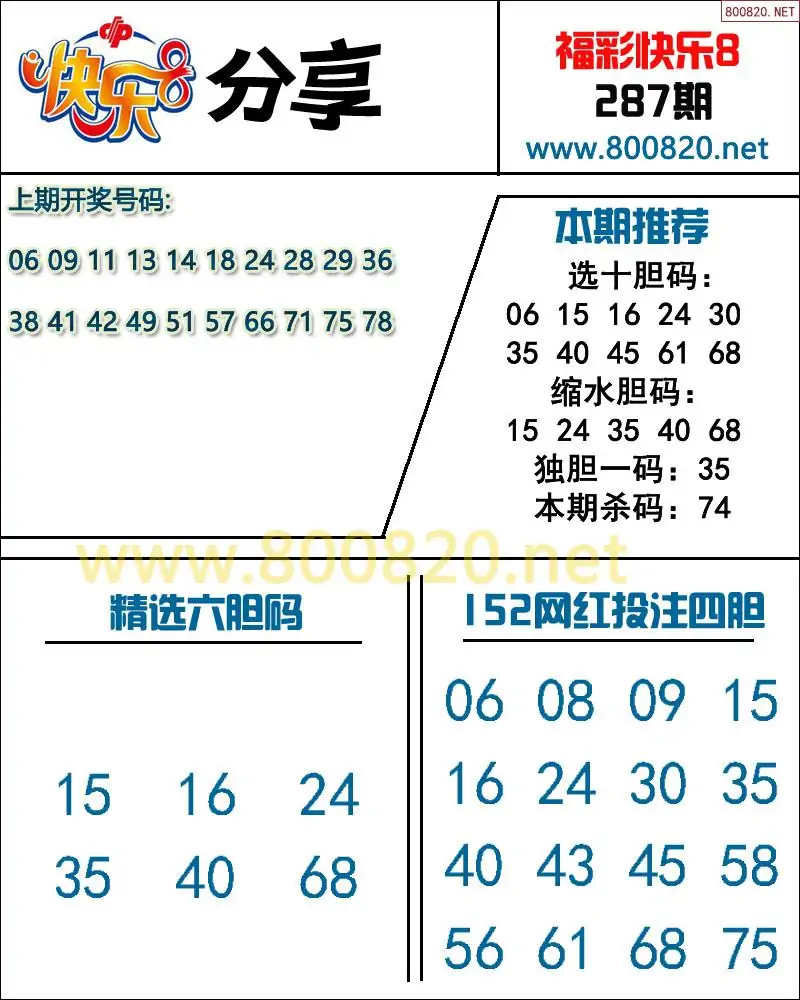 快乐8预测图