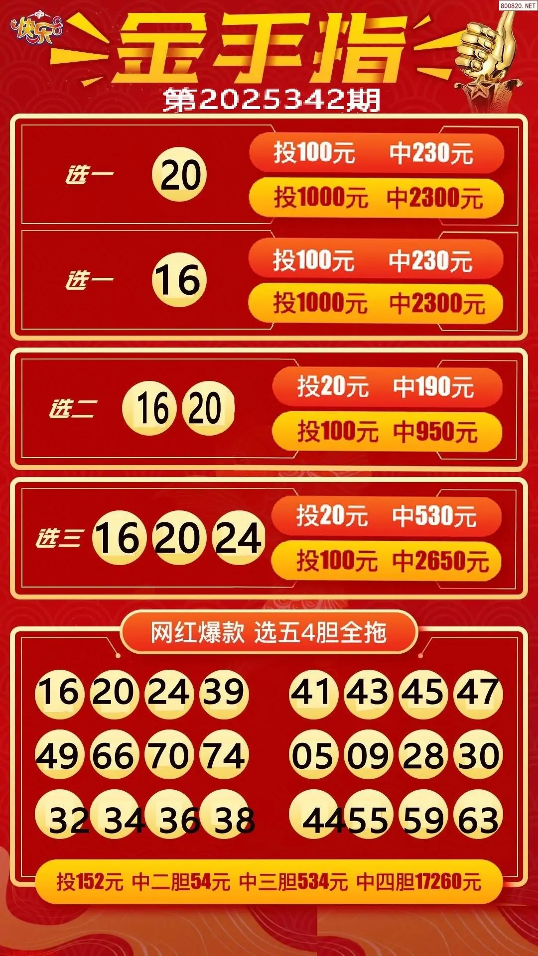 金手指选五四胆