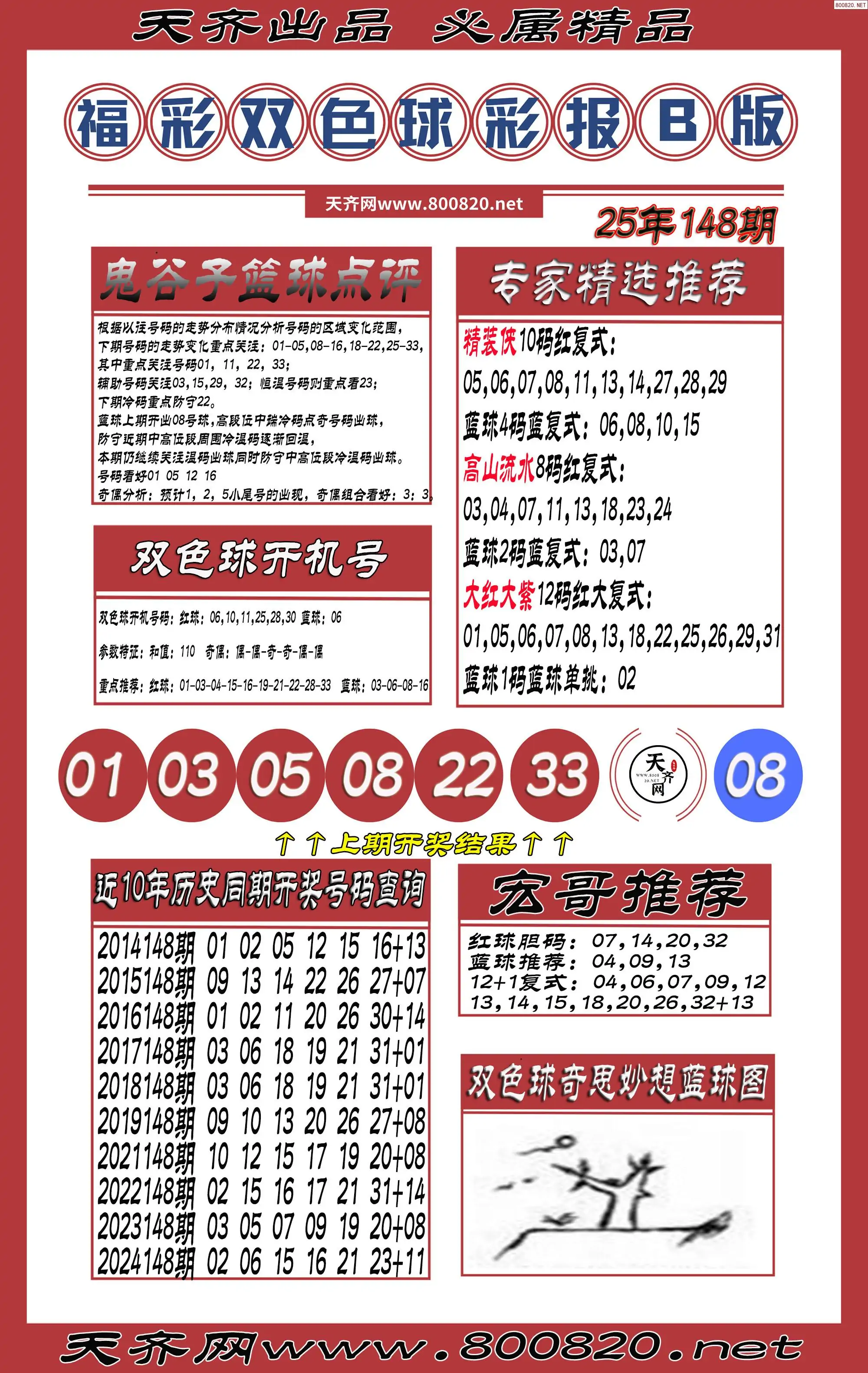 双色球彩报B版